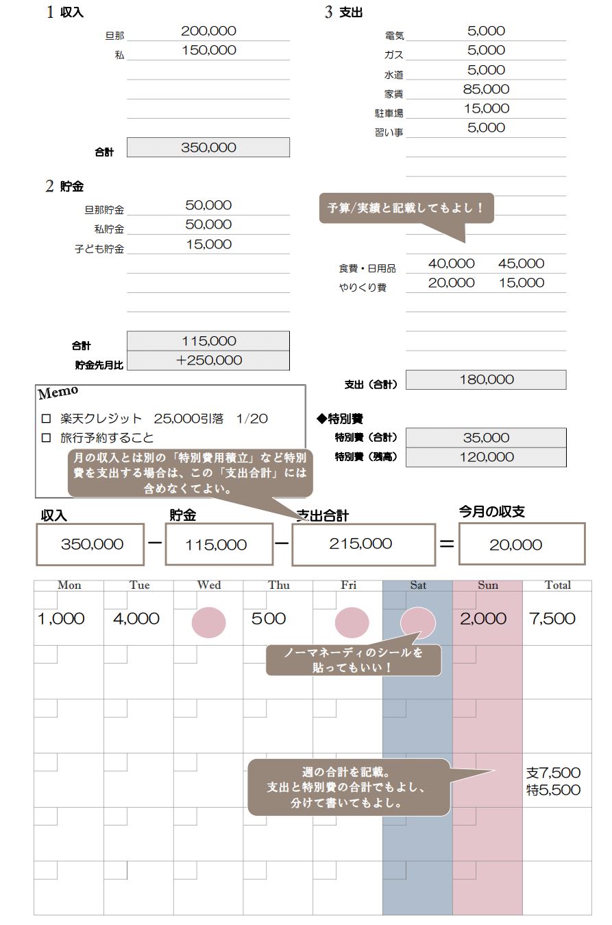 えまの家計簿フォーマット無料ダウンロード えまの家計簿